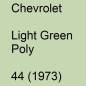 Preview: Chevrolet, Light Green Poly, 44 (1973).